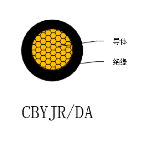 銅芯交聯(lián)聚乙烯絕緣船用軟電線-CBYJR/DA-0.6/1kV