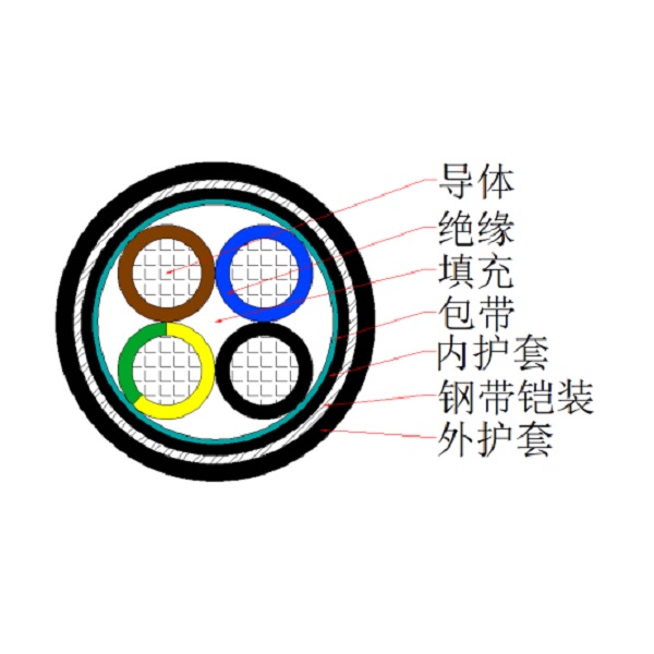 銅芯交聯(lián)聚乙烯絕緣聚氯乙烯護套鋼帶鎧裝控制電纜-KYJV22-450/750V