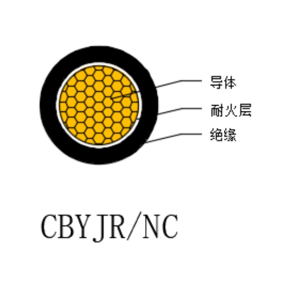 銅芯交聯聚乙烯絕緣船用軟電線-CBYJR/NC-0.6/1kV